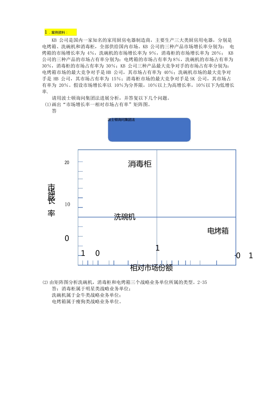00058市场营销学真题案例题汇总2023年5年概述_第1页