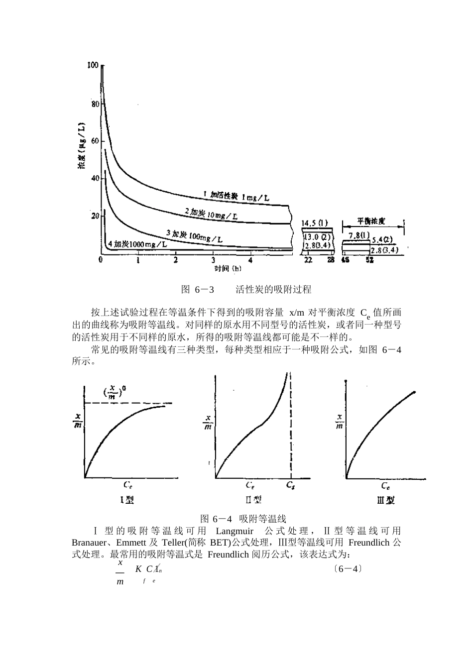 、活性炭吸附._第3页