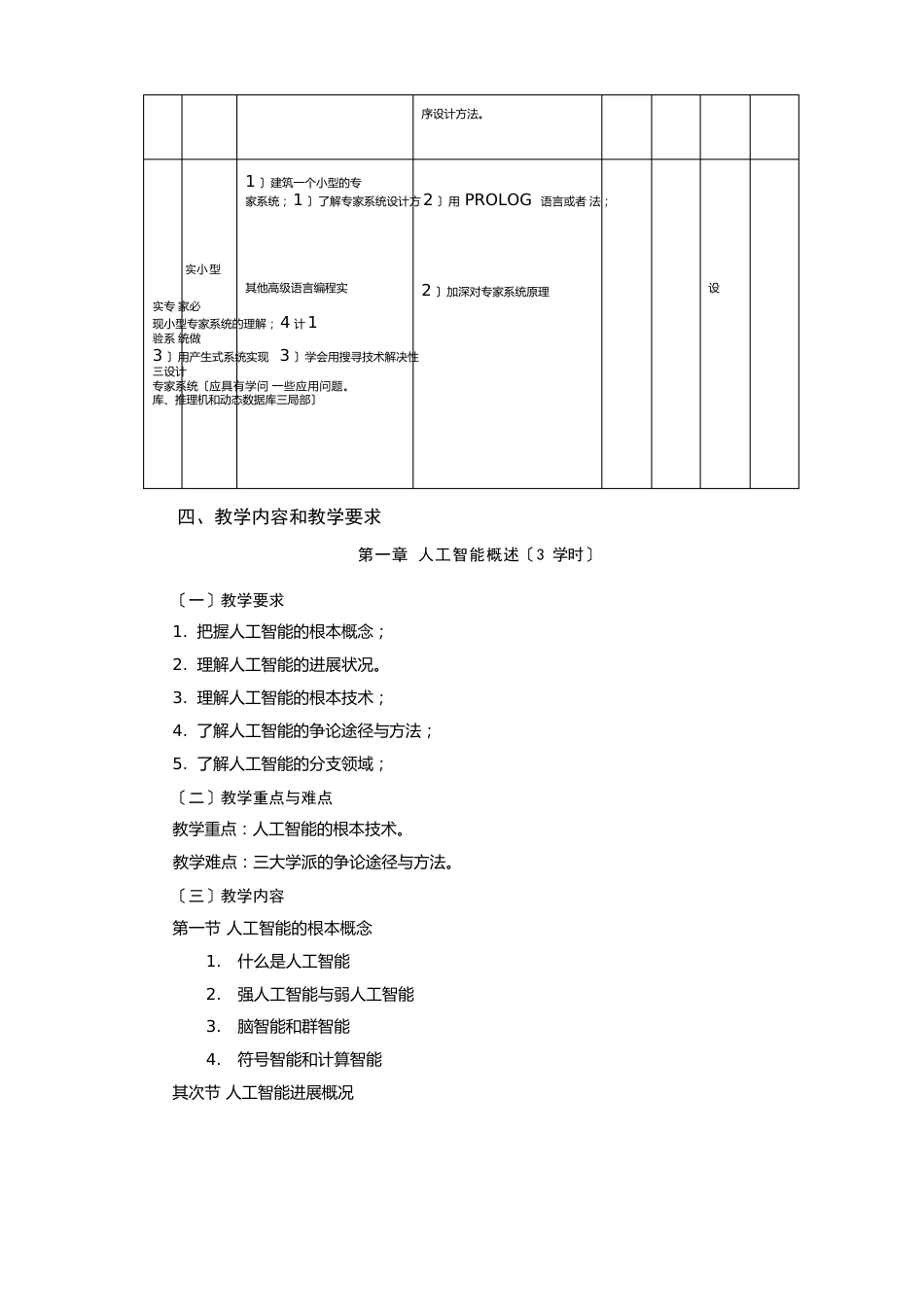 《人工智能》课程教学大纲_第3页