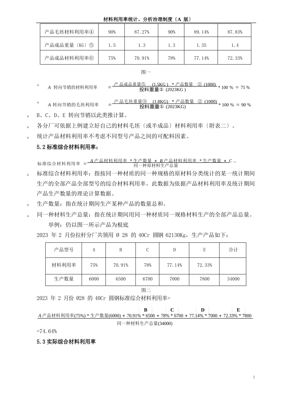 10材料利用率统计、分析管理制度_第3页