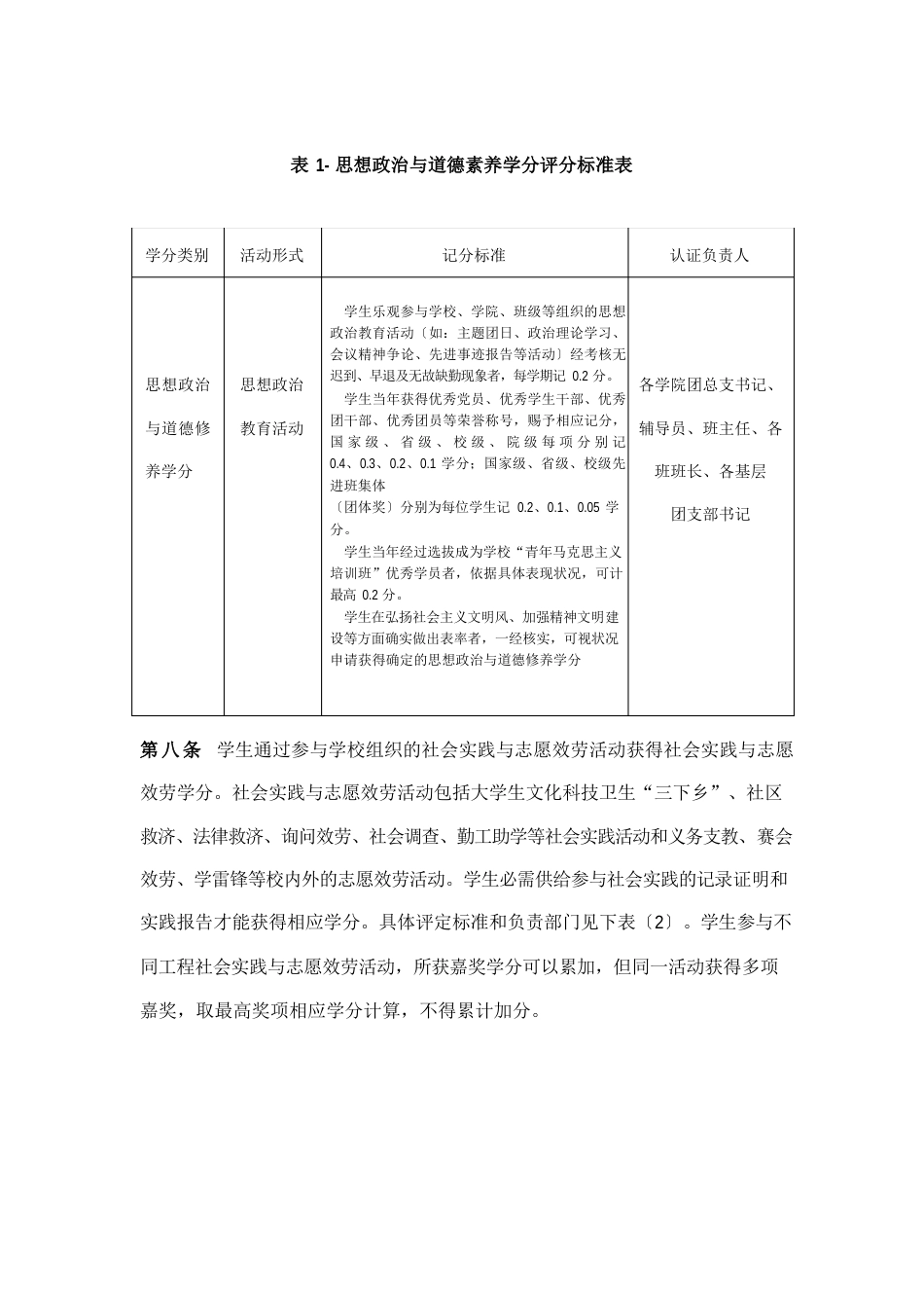 “大学生素质拓展计划”具体实施方案_第3页