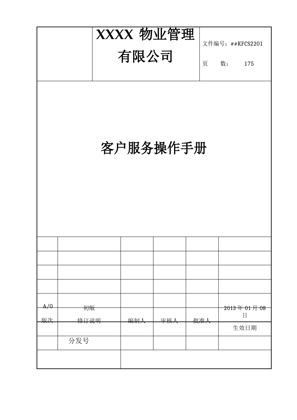 ISO9000物业管理客户服务操作手册_第1页