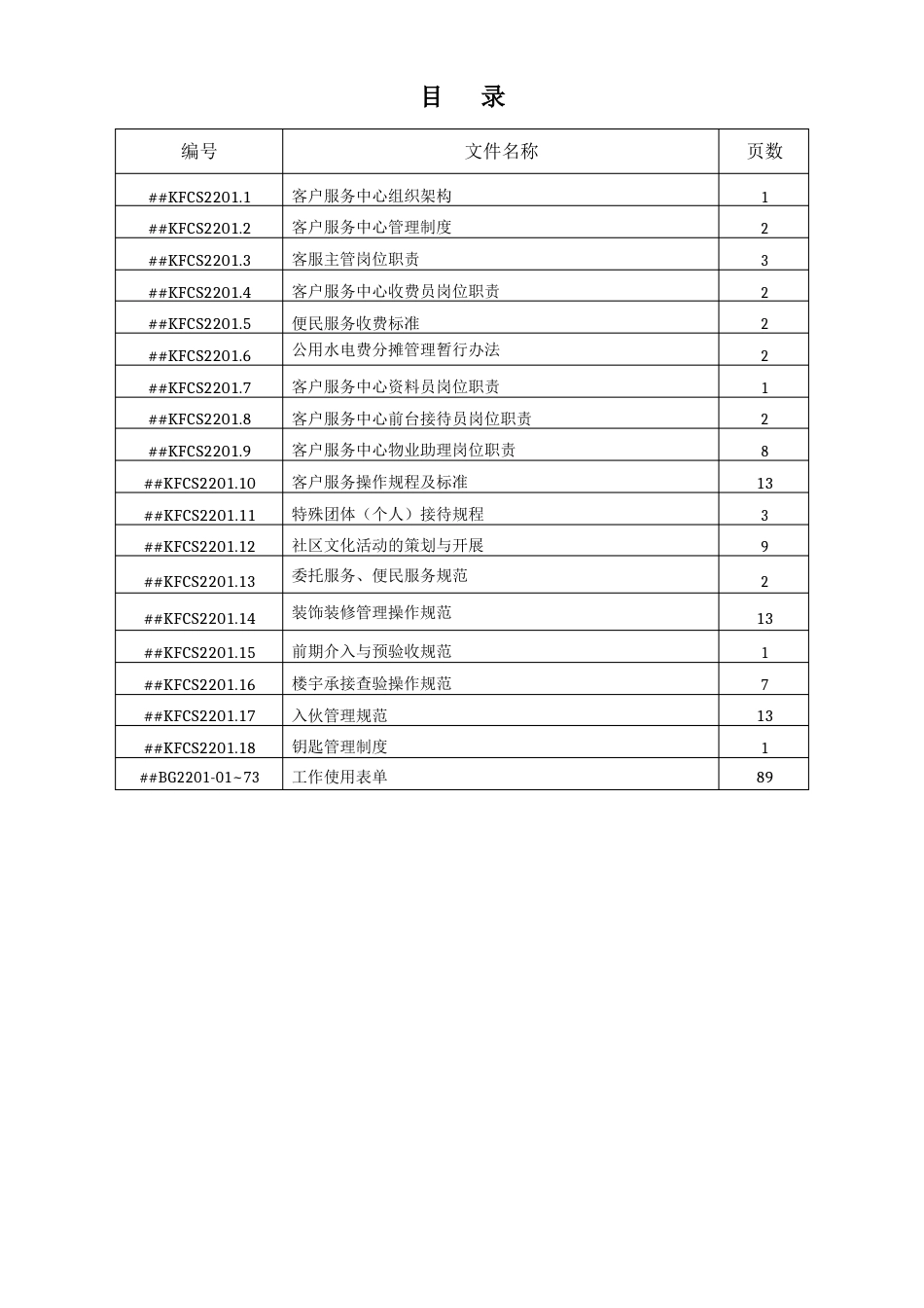 ISO9000物业管理客户服务操作手册_第2页