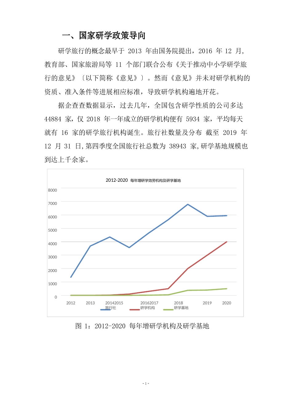 2023年研学旅行基地实操运营指导手册_第3页