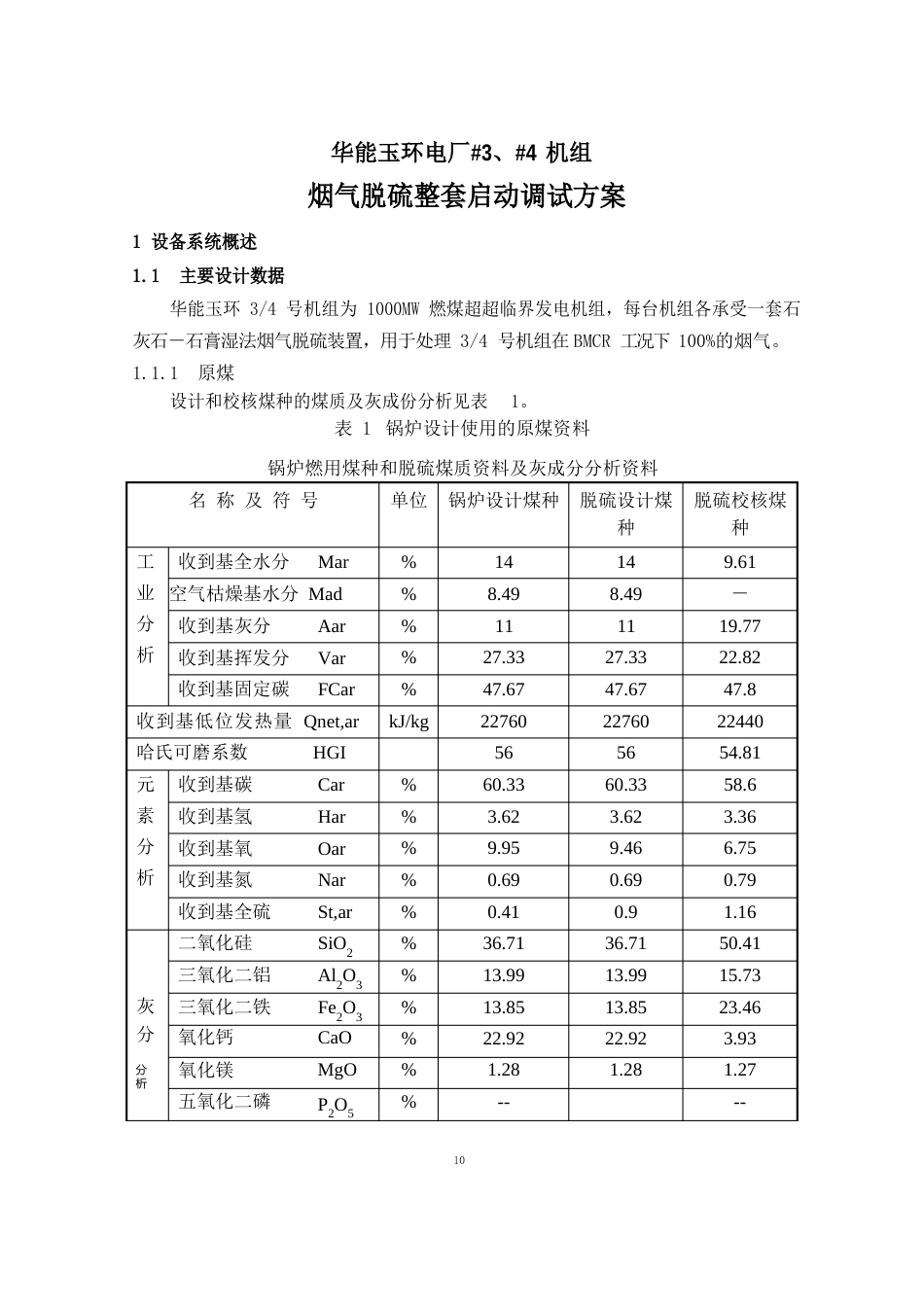 FGD整套启动调试方案_第2页