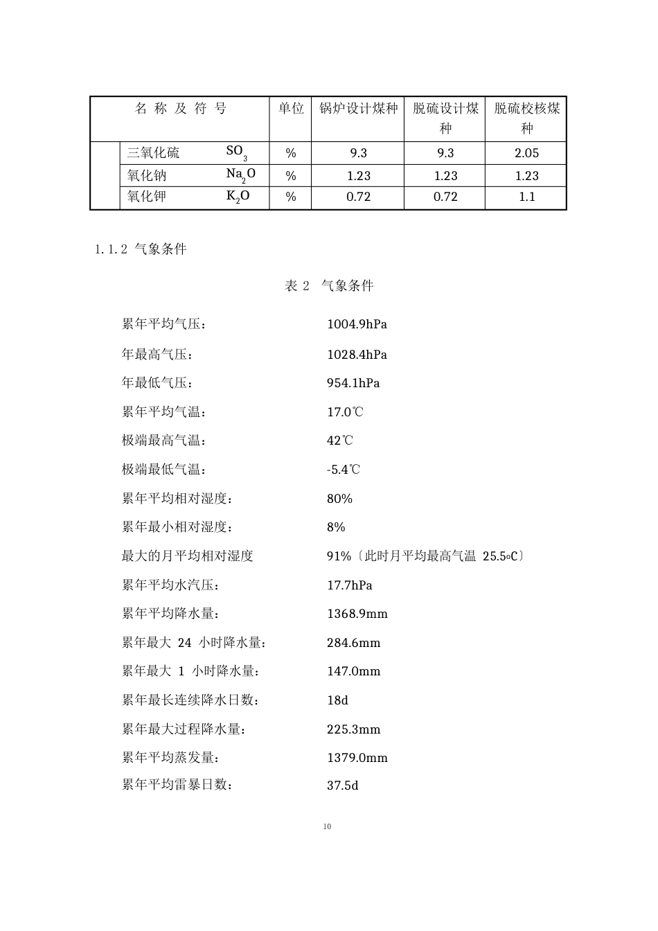 FGD整套启动调试方案_第3页