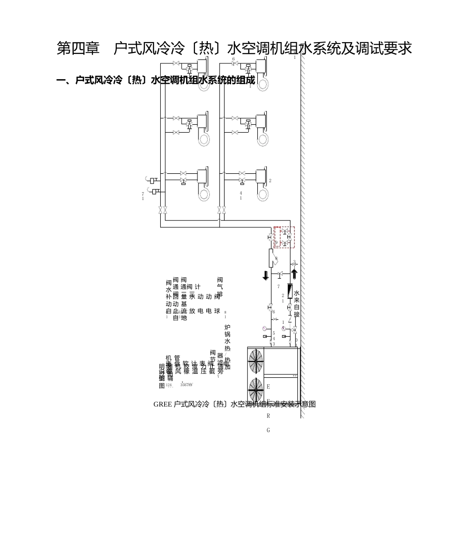 04户式风冷冷水空调机组水系统设计调试_第1页