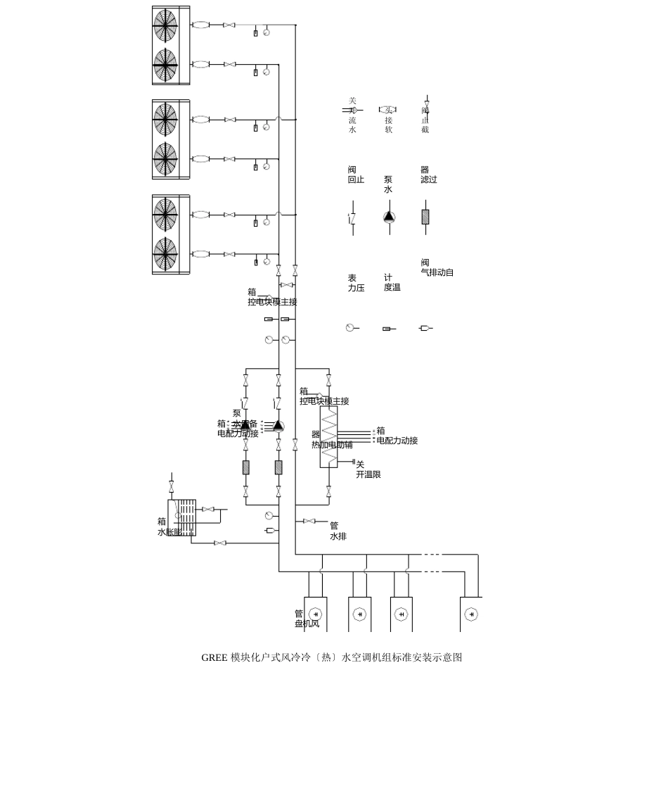 04户式风冷冷水空调机组水系统设计调试_第2页