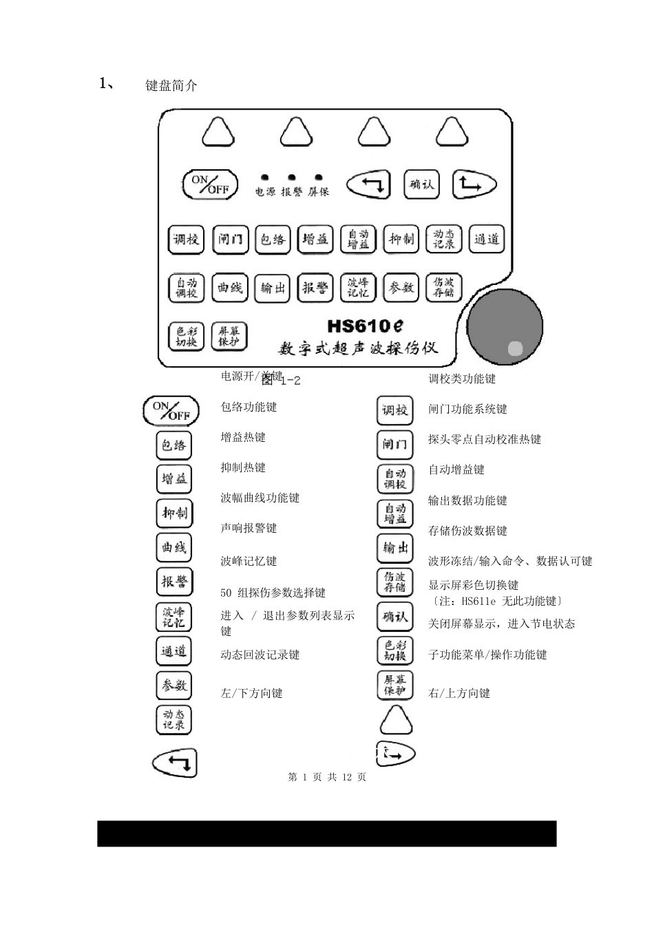 HS610e超声波探伤仪操作说明书_第1页