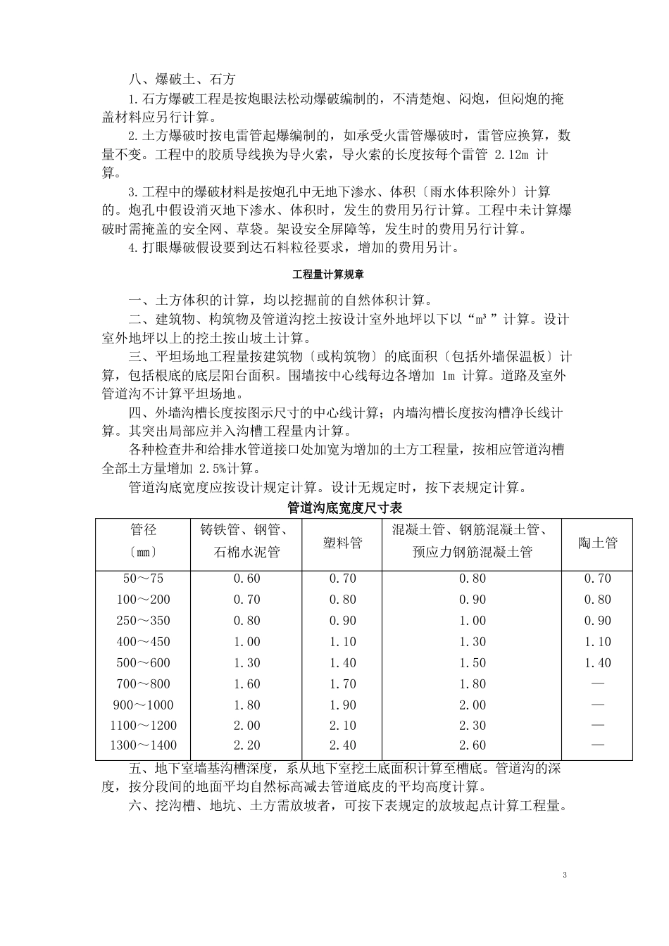 12河北定额土石方部分说明与计量规则_第3页