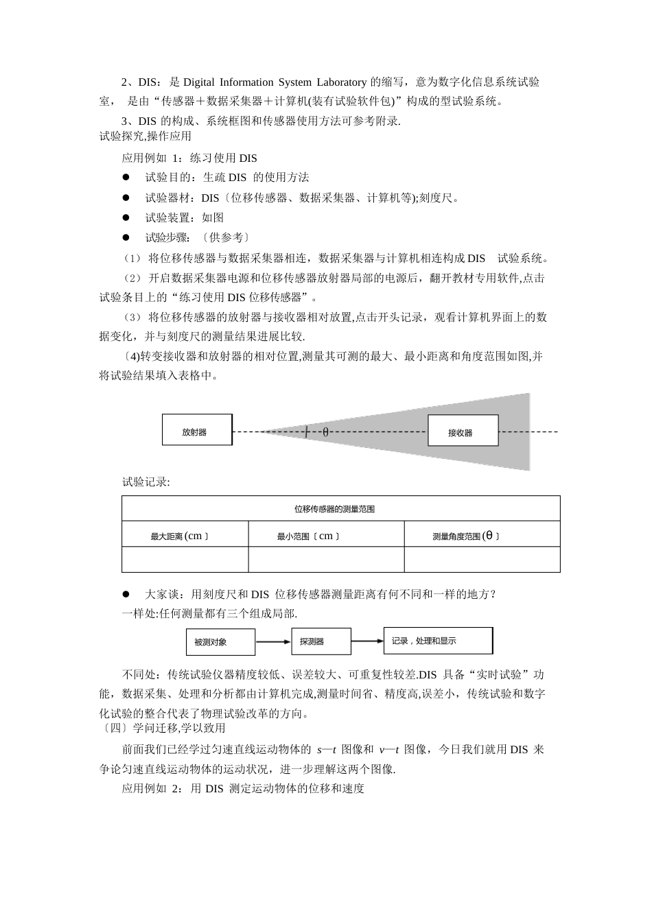 D现代实验技术——数字化信息系统(DIS)_第2页