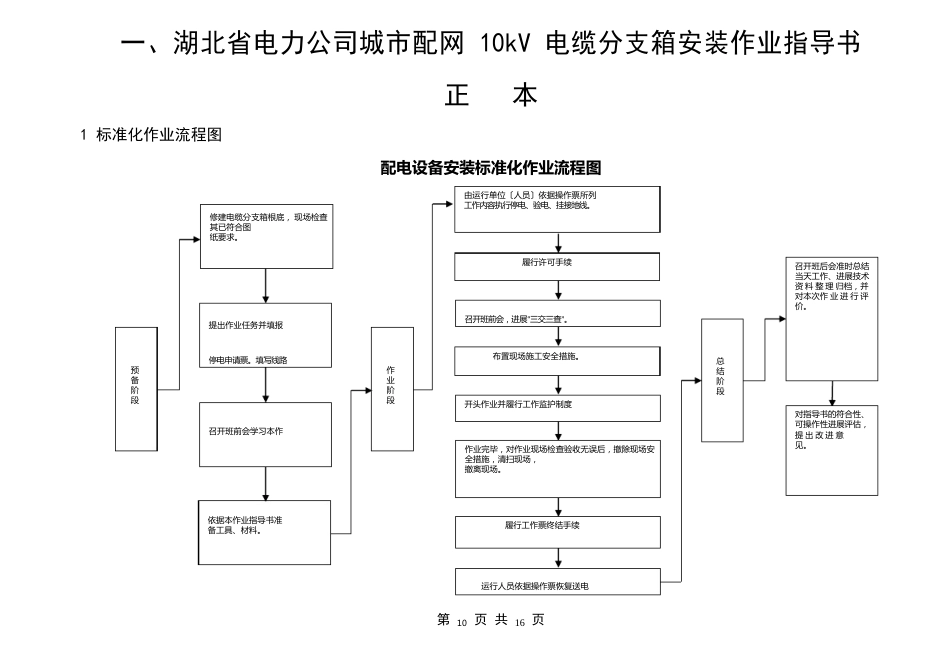 10kV电缆分支箱安装作业指导书_第2页