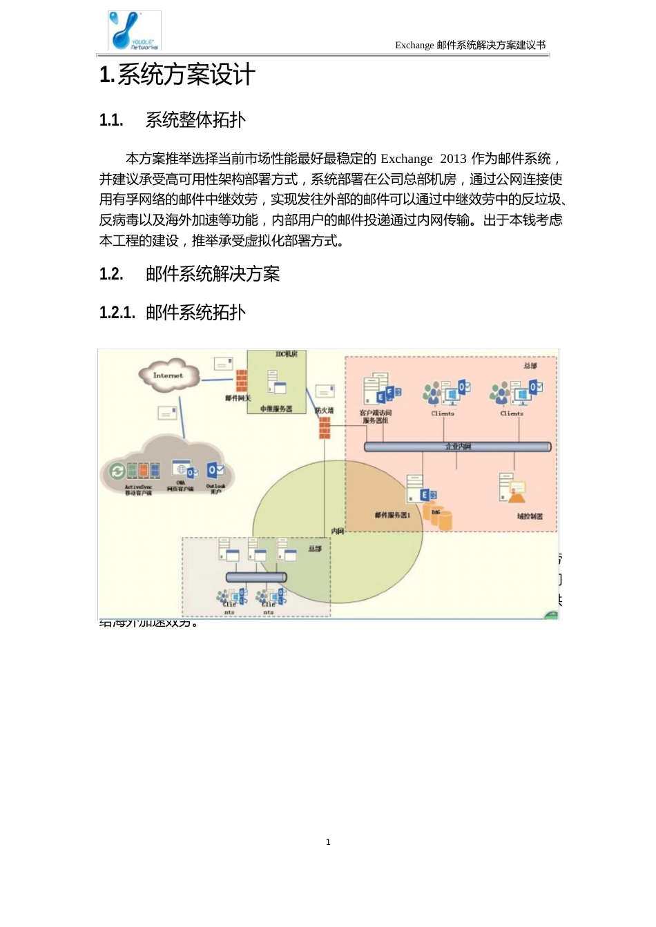 echange邮件系统解决方案建议书_第3页