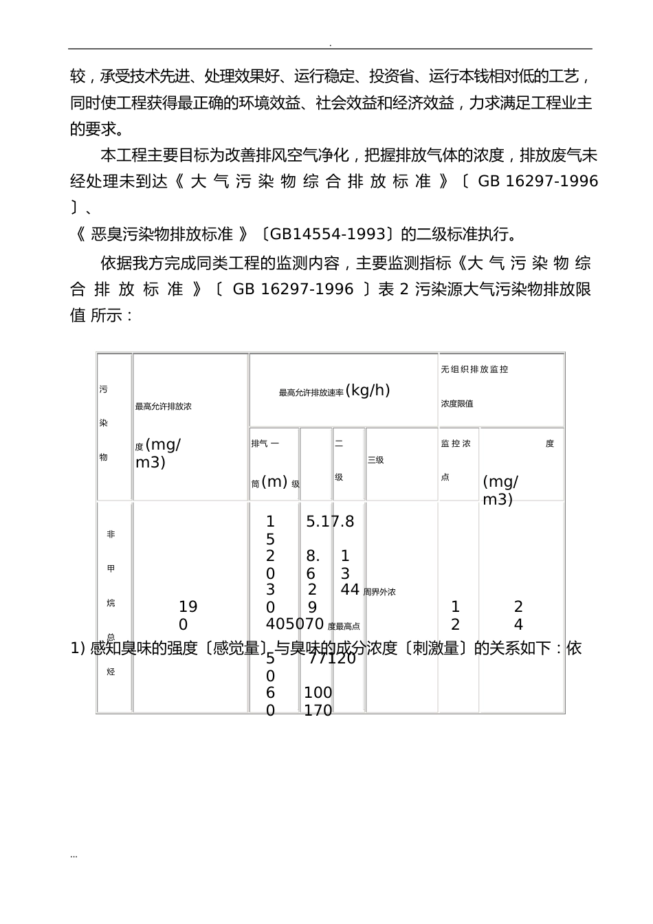 vocs处理设计及方案_第3页