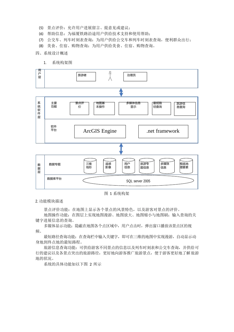 ESRI大赛的项目计划书_第3页