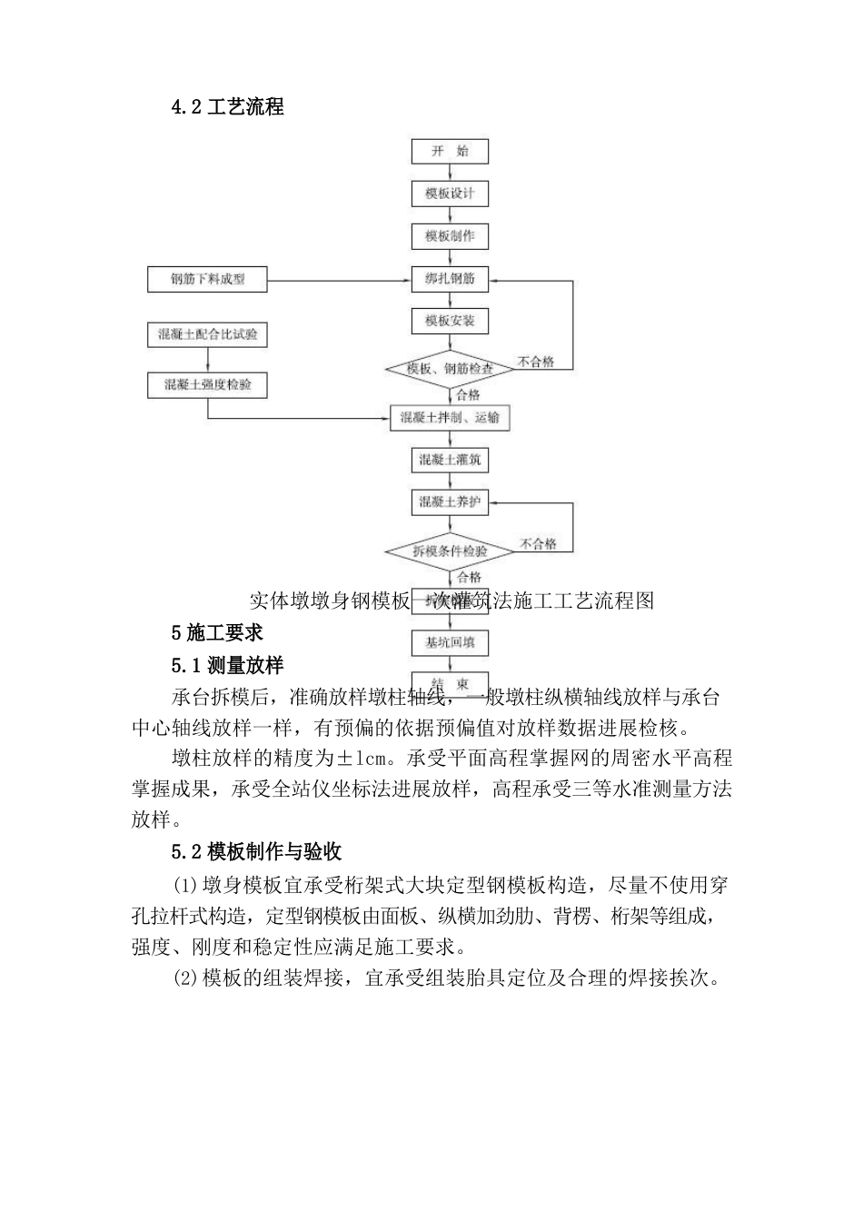 14实体墩钢模板一次浇筑施工作业指导书_第3页