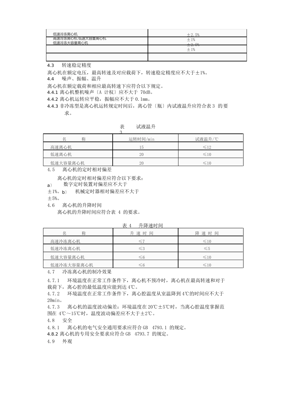 7YYT06572023年医用离心机_第2页