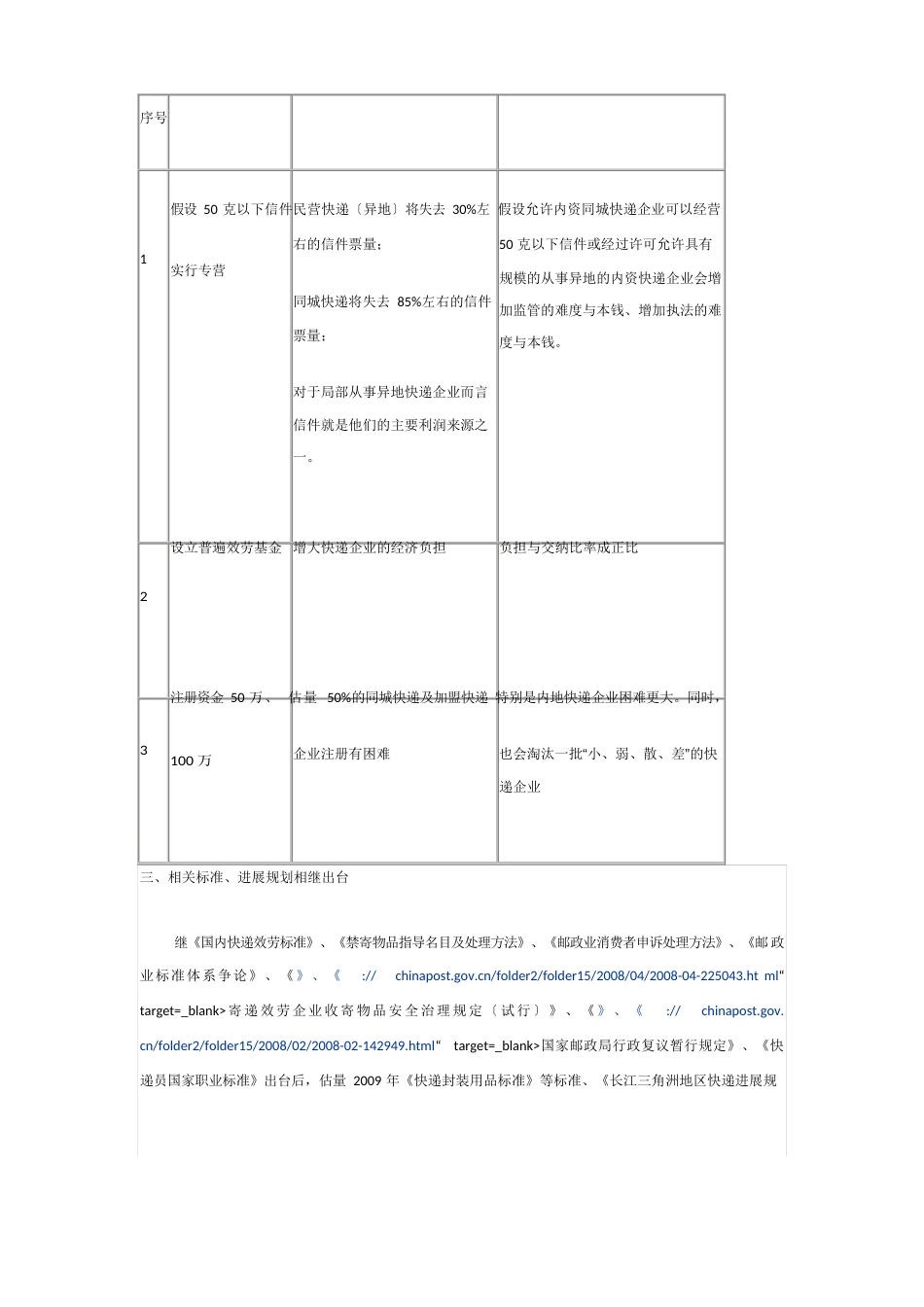 2023年中国快递业分析_第2页