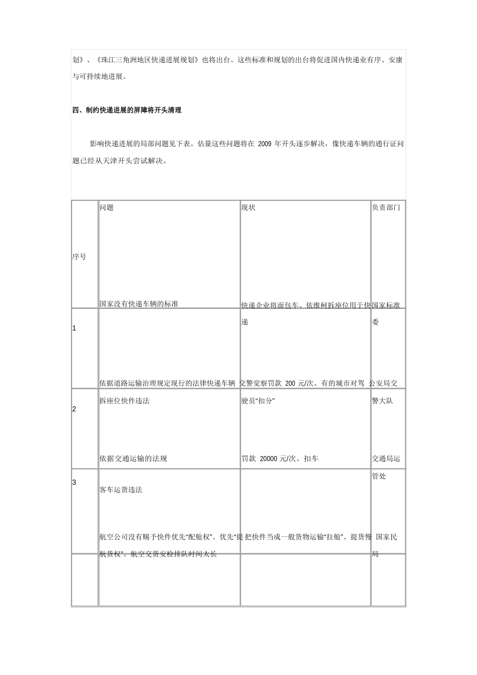 2023年中国快递业分析_第3页