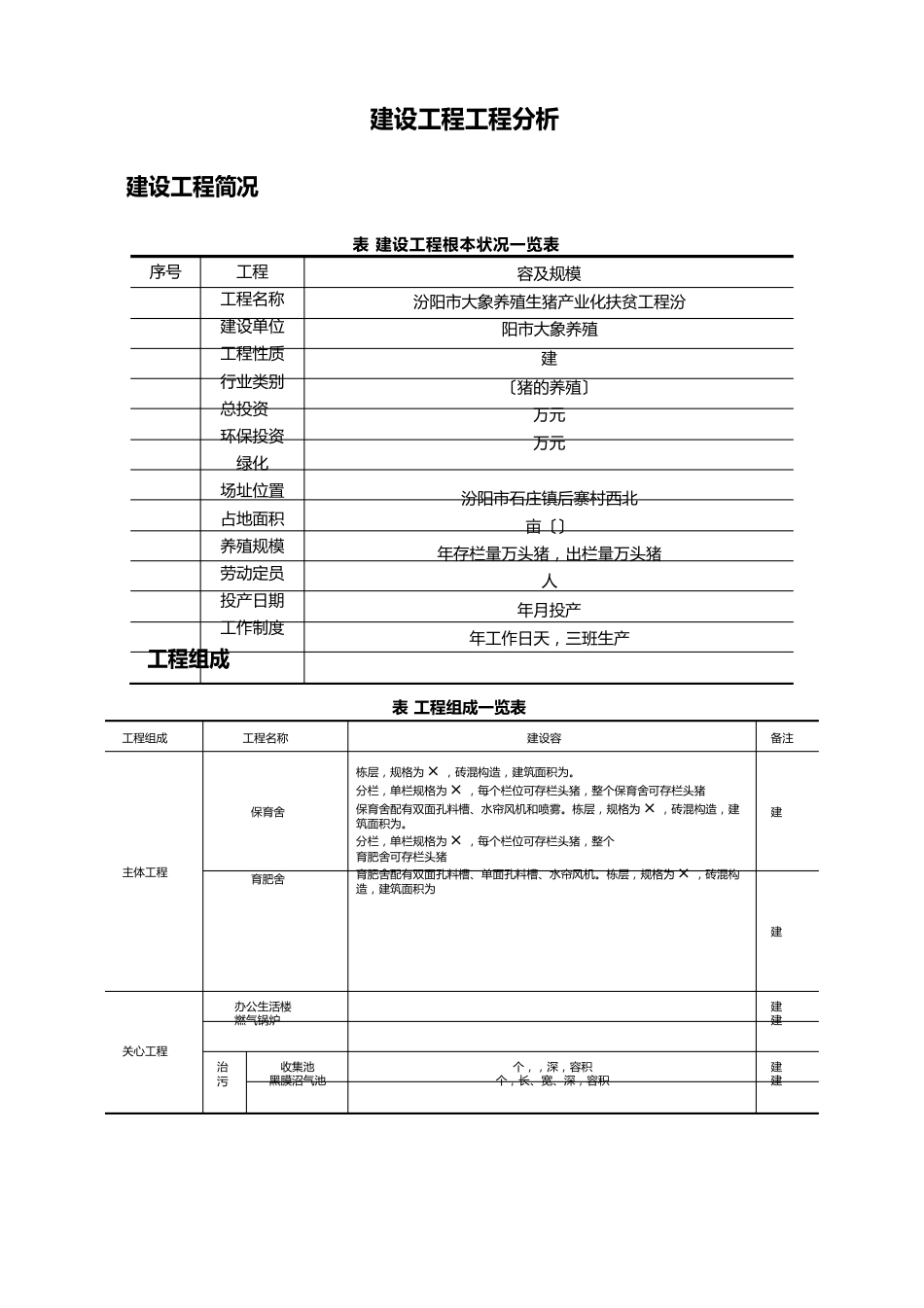 3建设项目工程分析报告_第1页