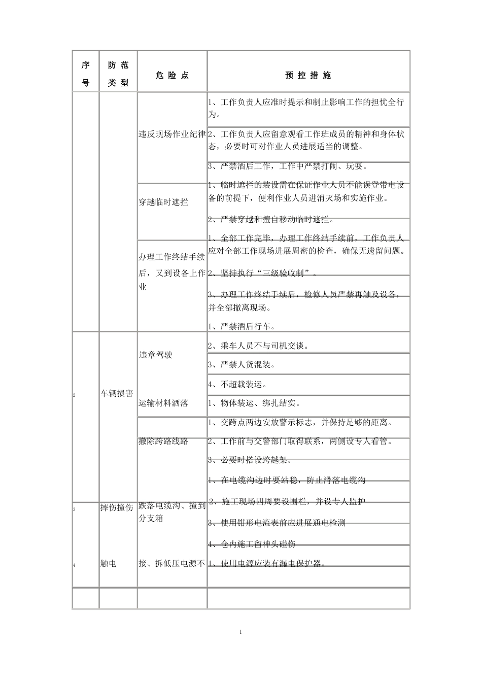 10kV电缆分支箱更换标准化作业指导书_第3页