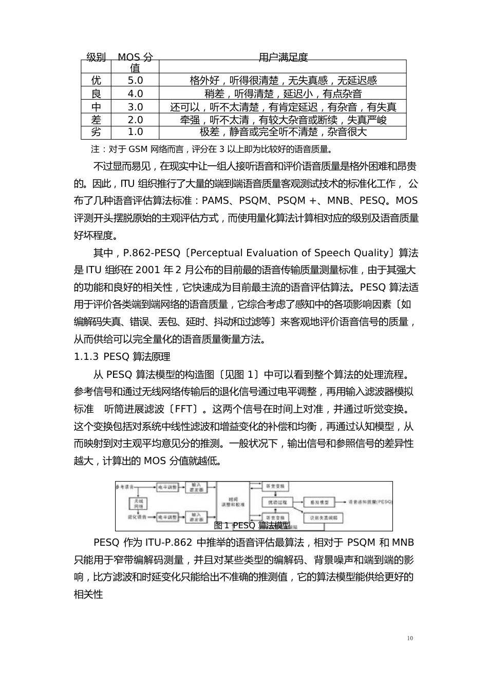 MOS测试指导书_第2页