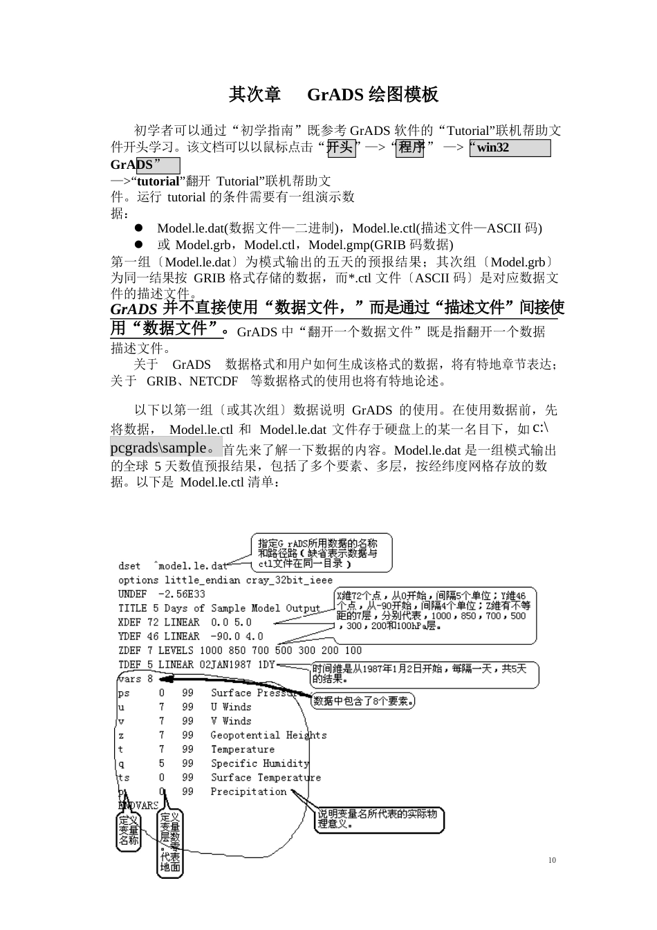 GrADS绘图软件使用手_第1页