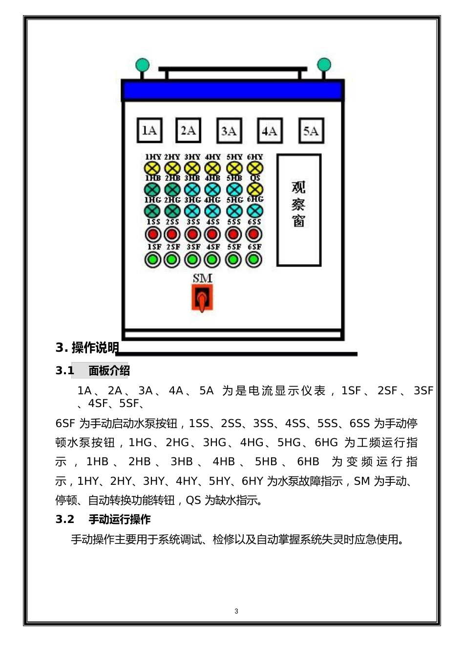 15KW185KW(变频泵操和指南)_第3页