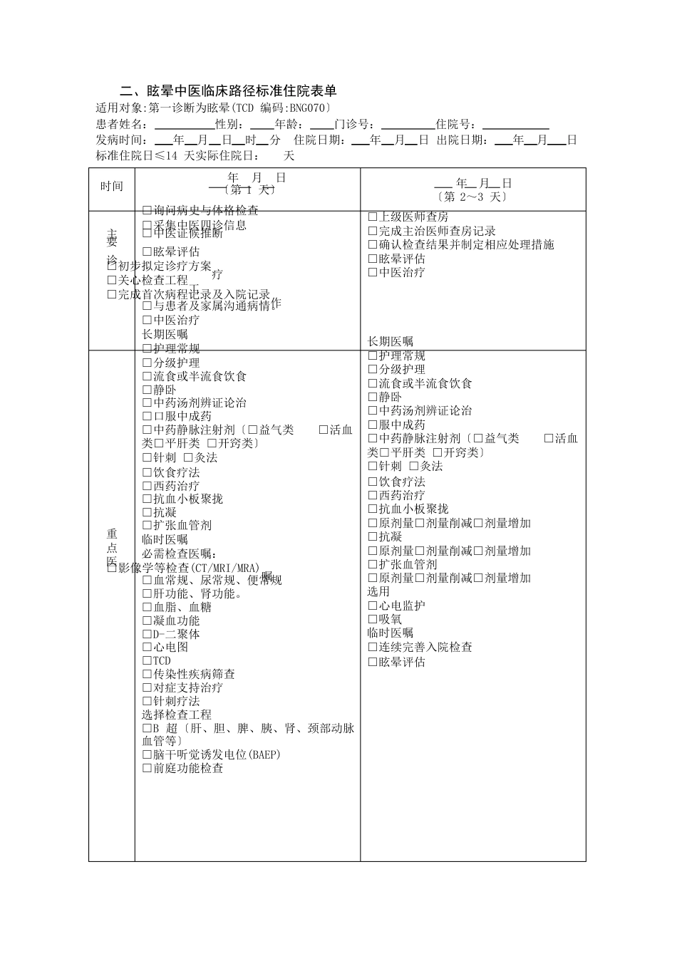 3脑病科眩晕中医临床路径(2022年版)_第3页