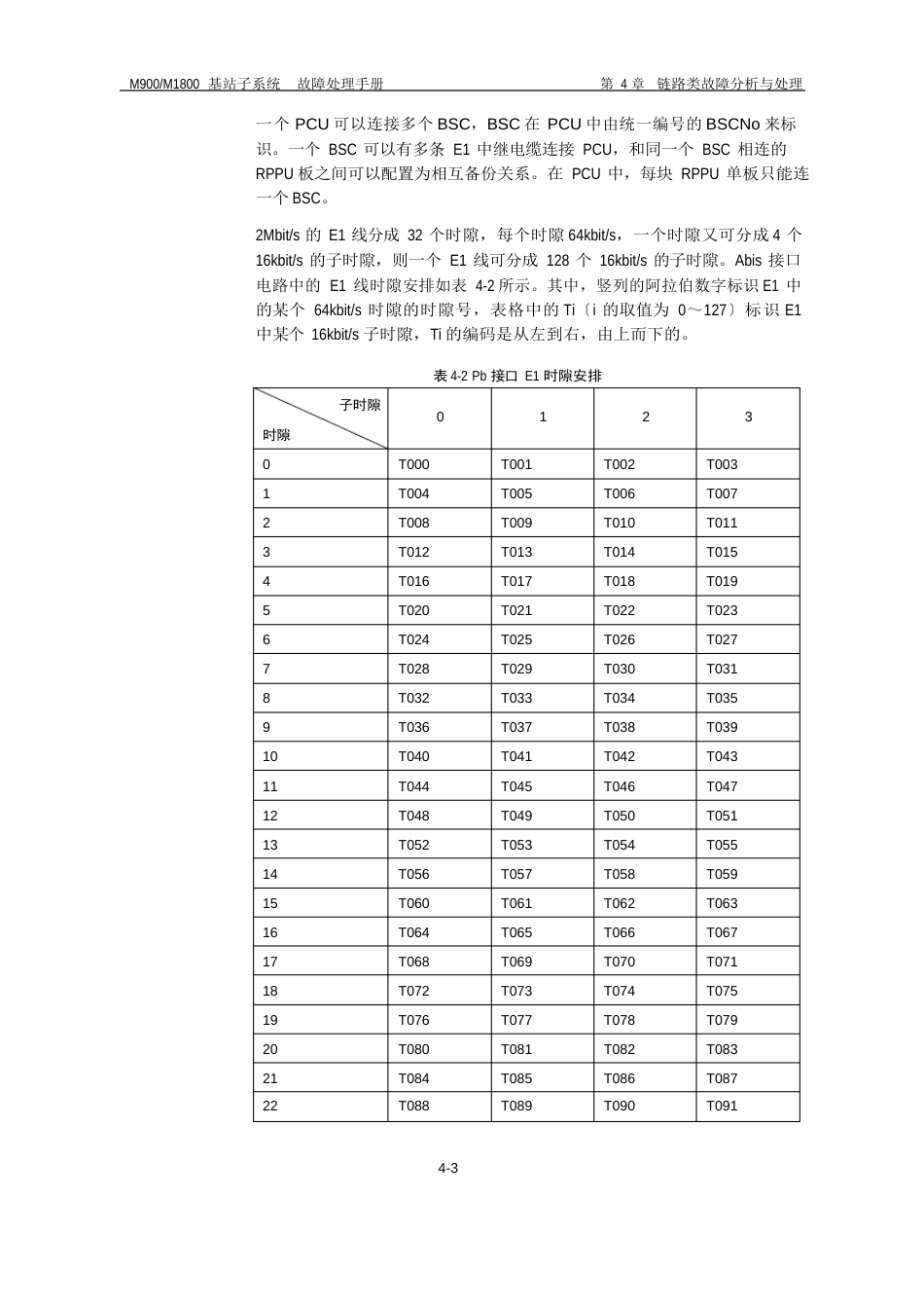 04-链路类故障分析与处理_第3页