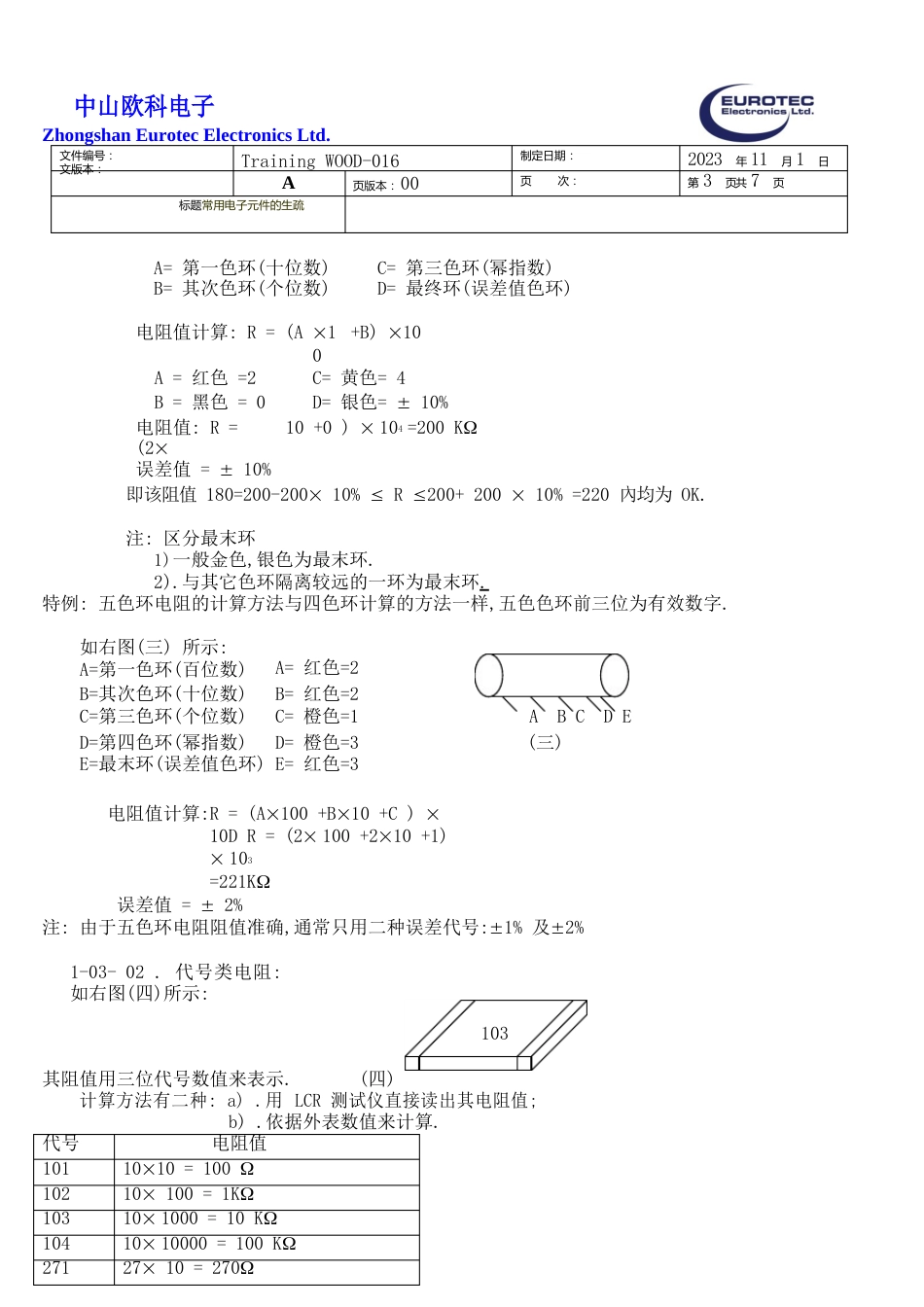 016常用电子元件的认识_第3页