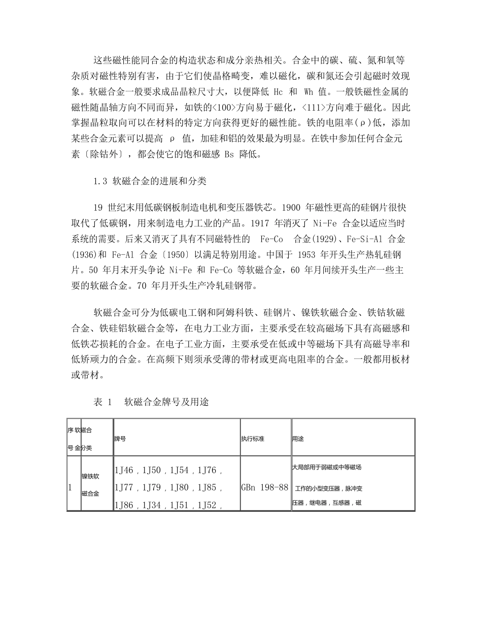 1J22高饱和磁感应强度软磁合金_第2页