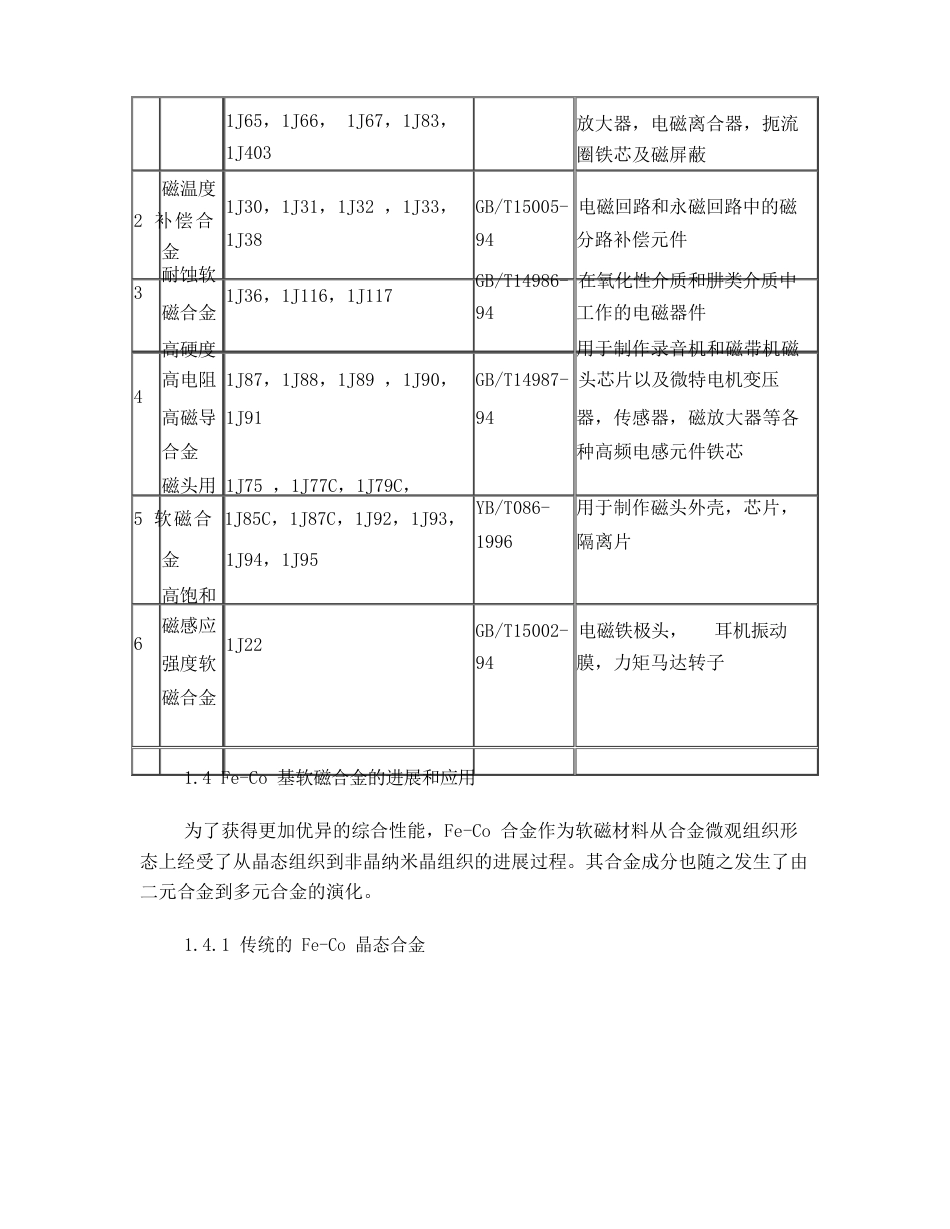 1J22高饱和磁感应强度软磁合金_第3页