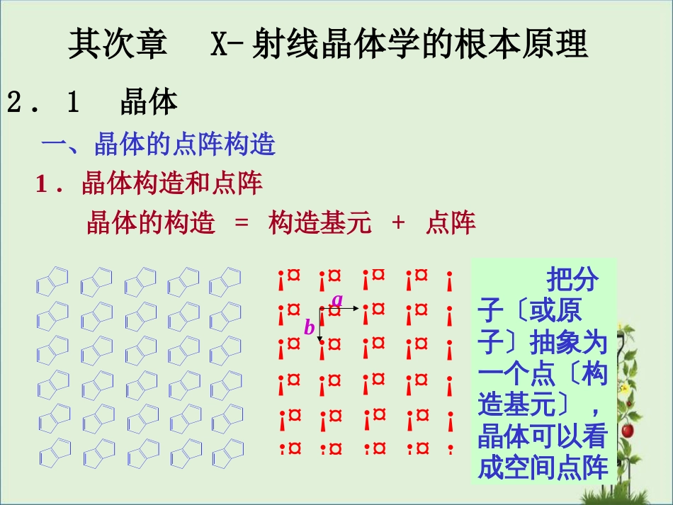 02-X-射线晶体学的基本原理解析_第2页