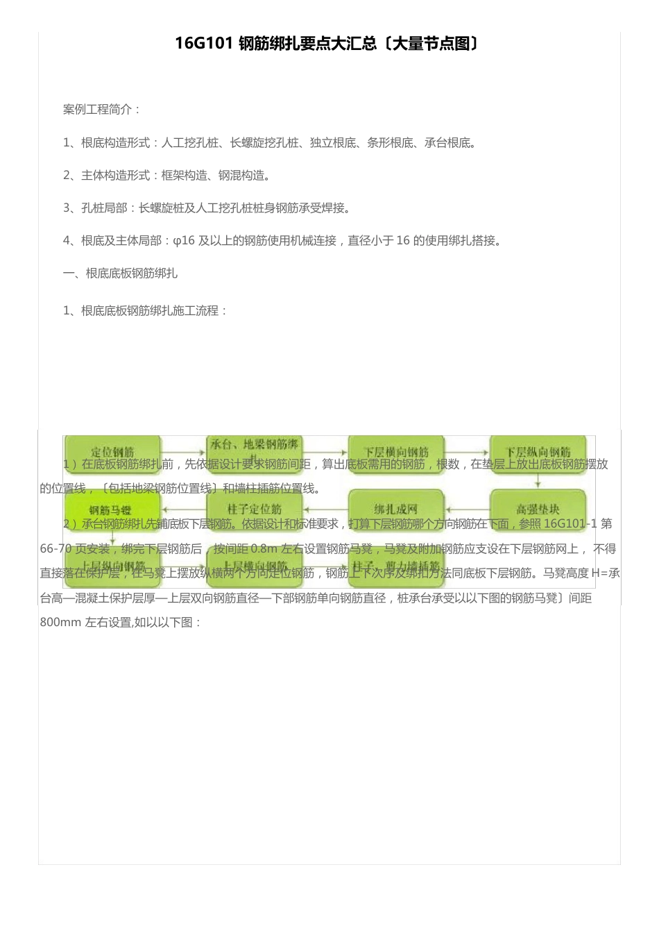 16G101钢筋绑扎要点大汇总(大量节点图)_第1页