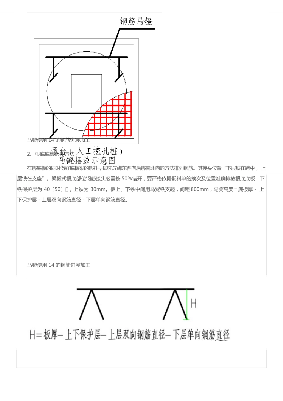 16G101钢筋绑扎要点大汇总(大量节点图)_第3页