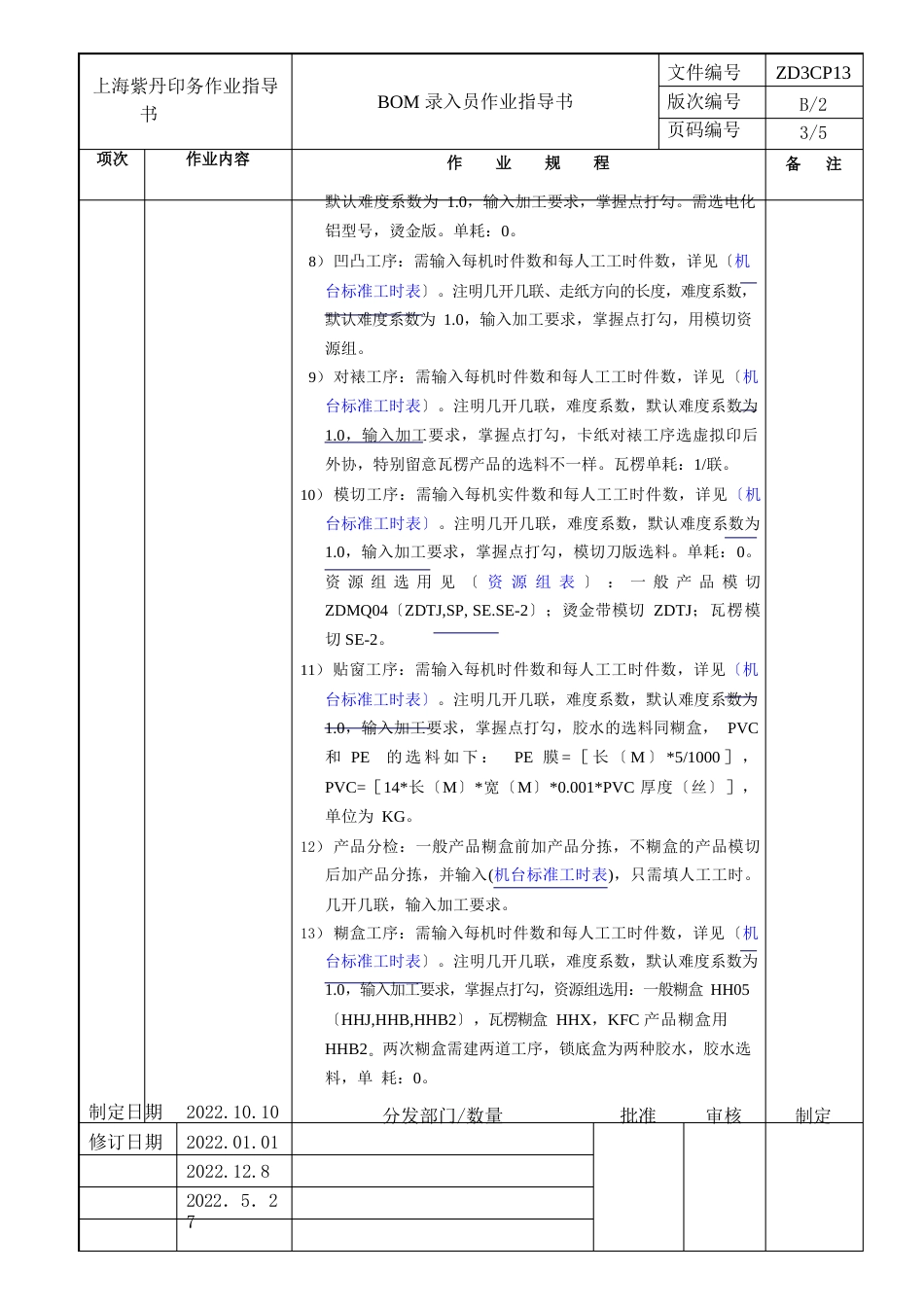 ZD3CP13BOM录入员作业指导书_第3页