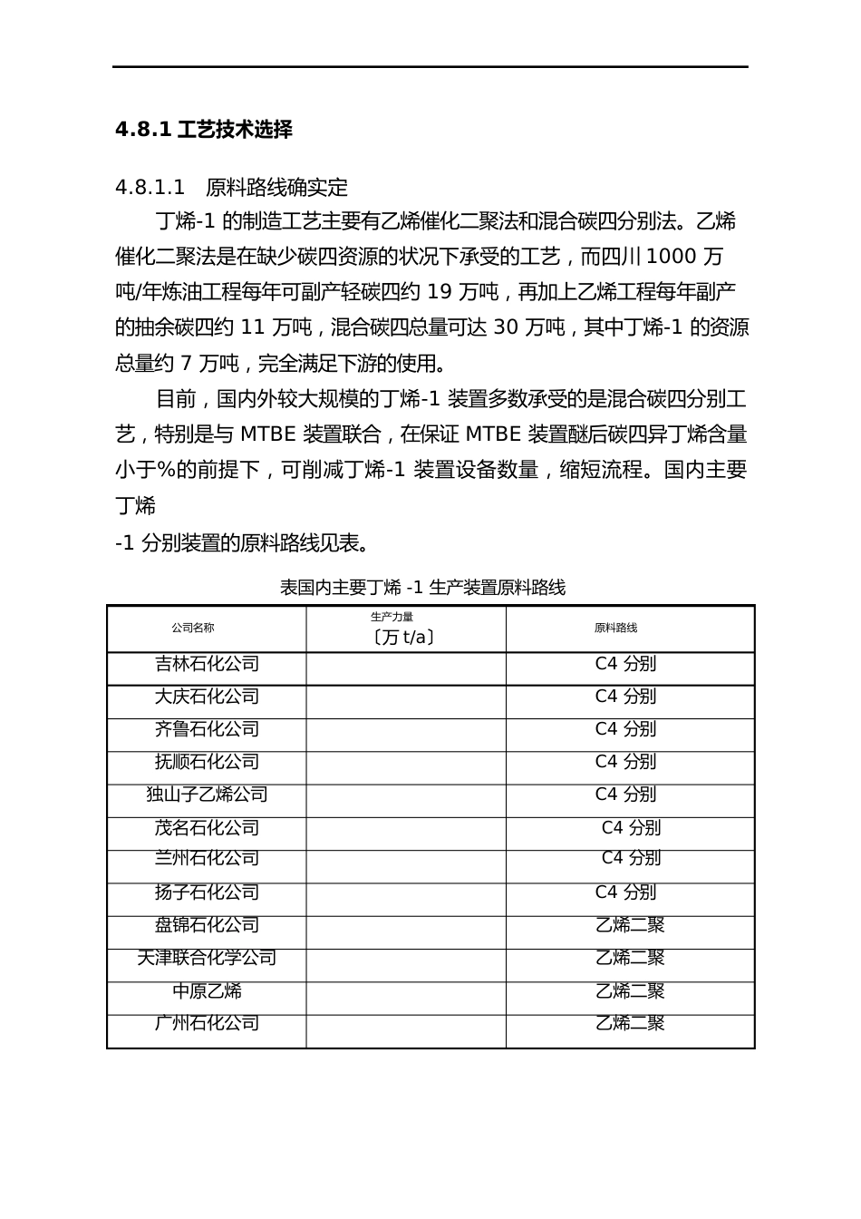 1-丁烯可行性报告_第1页