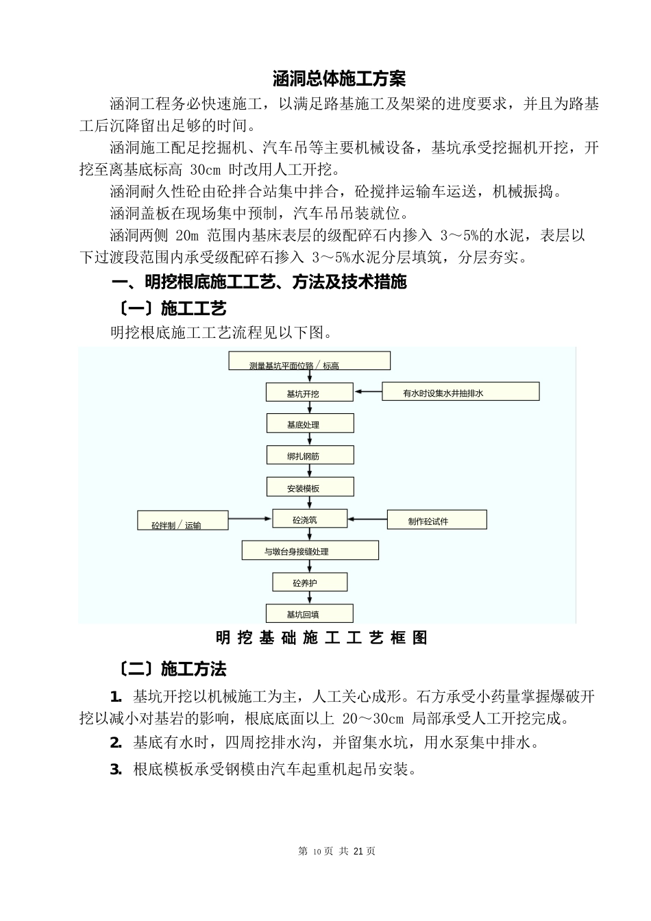 007、涵洞工程施工作业指导书_第2页