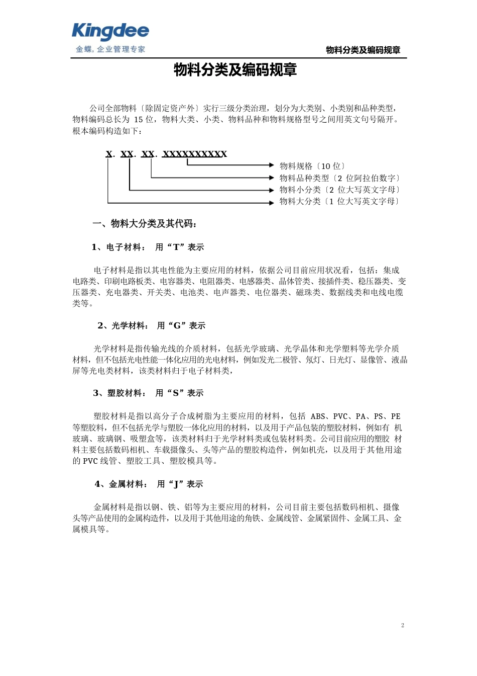 11常见物料分类及编码规则_第2页