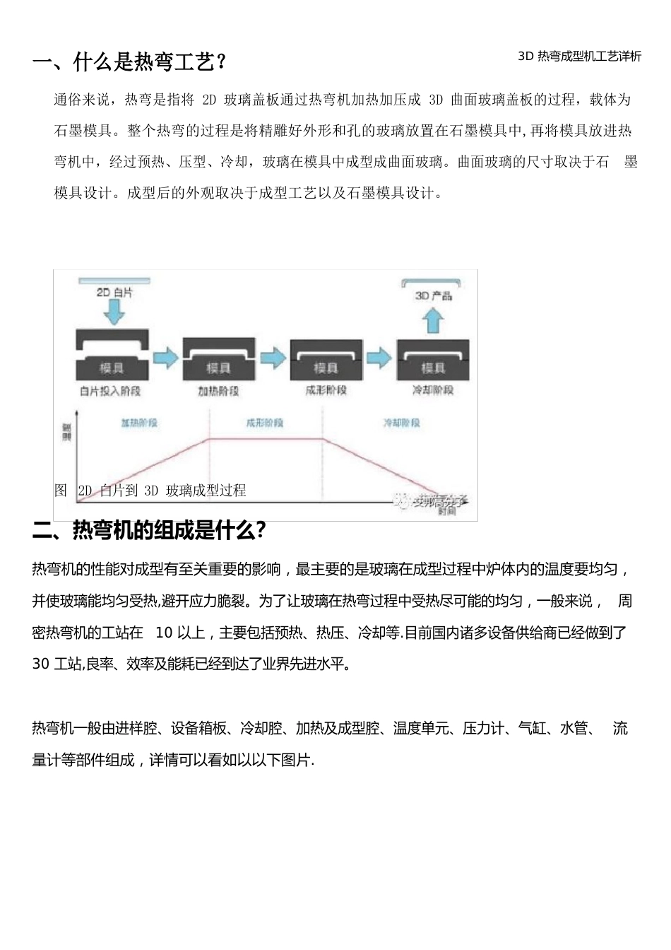 3D热弯成型机工艺_第1页