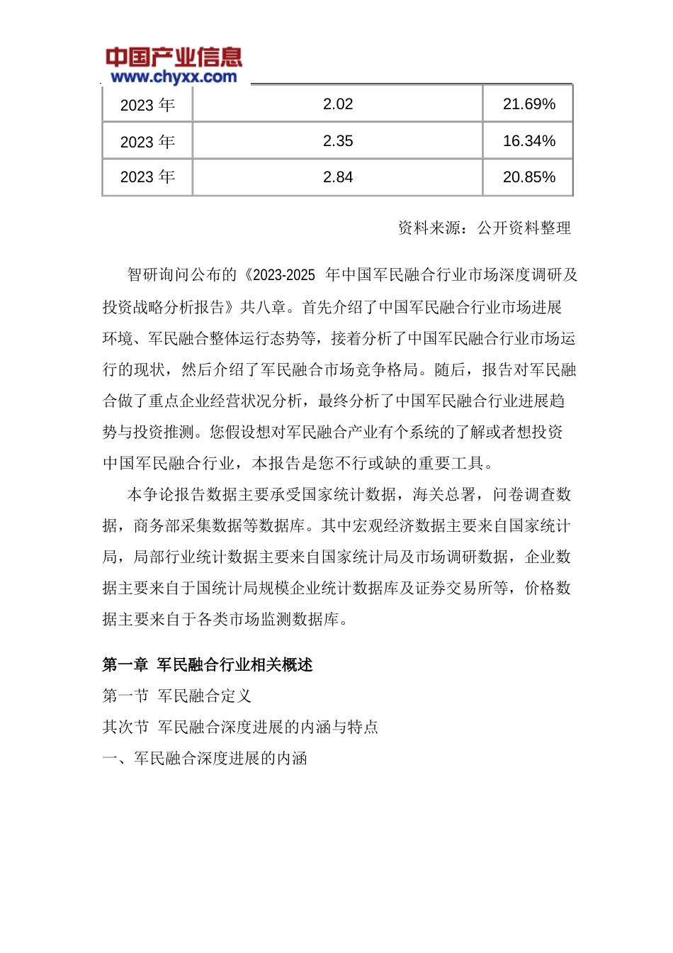 2023年-2025年中国军民融合行业市场竞争态势研究报告_第3页