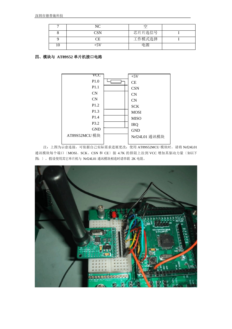 nRF24L01无线通信模块使用手册_第2页