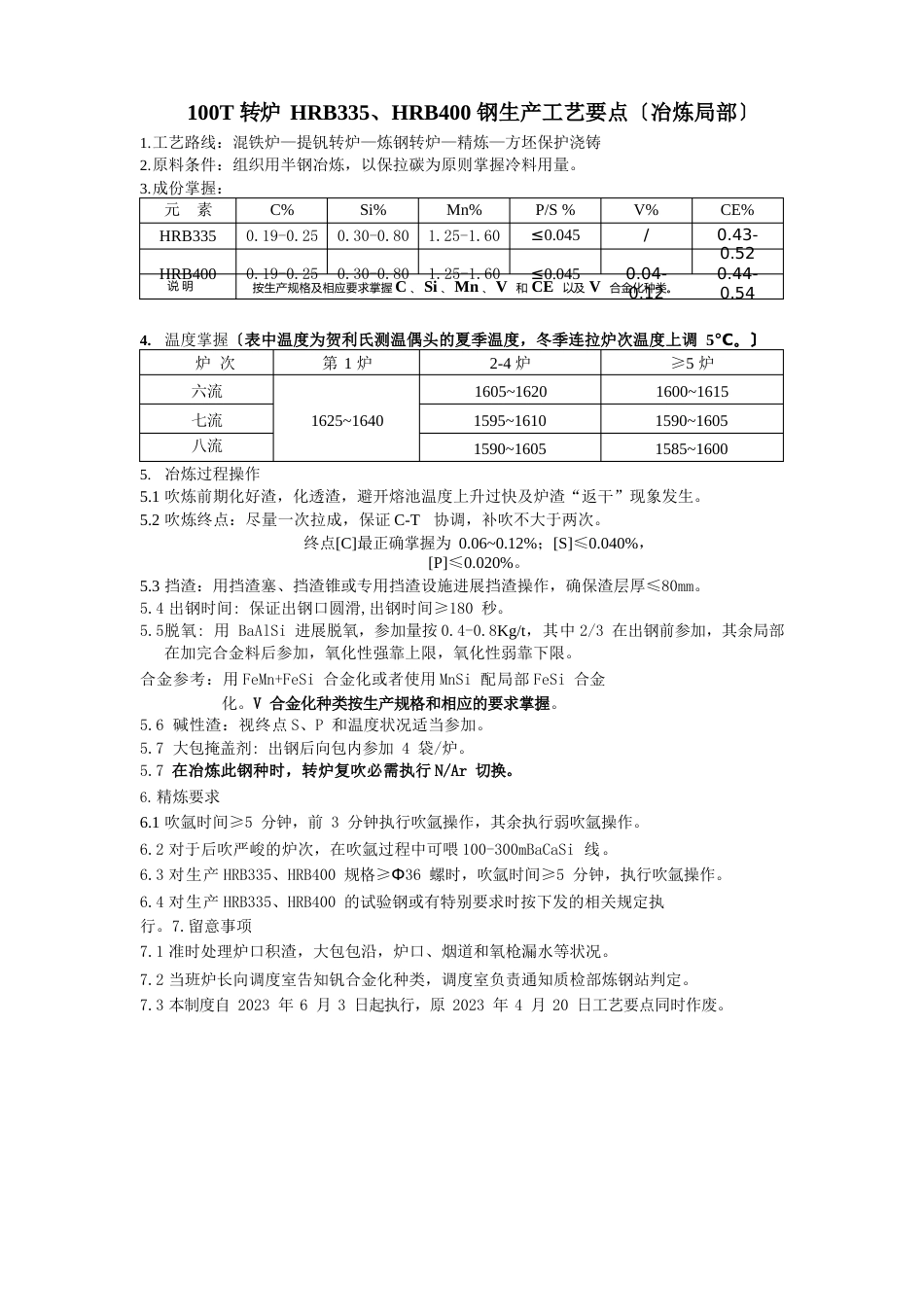 100T转炉45钢生产工艺要点_第3页