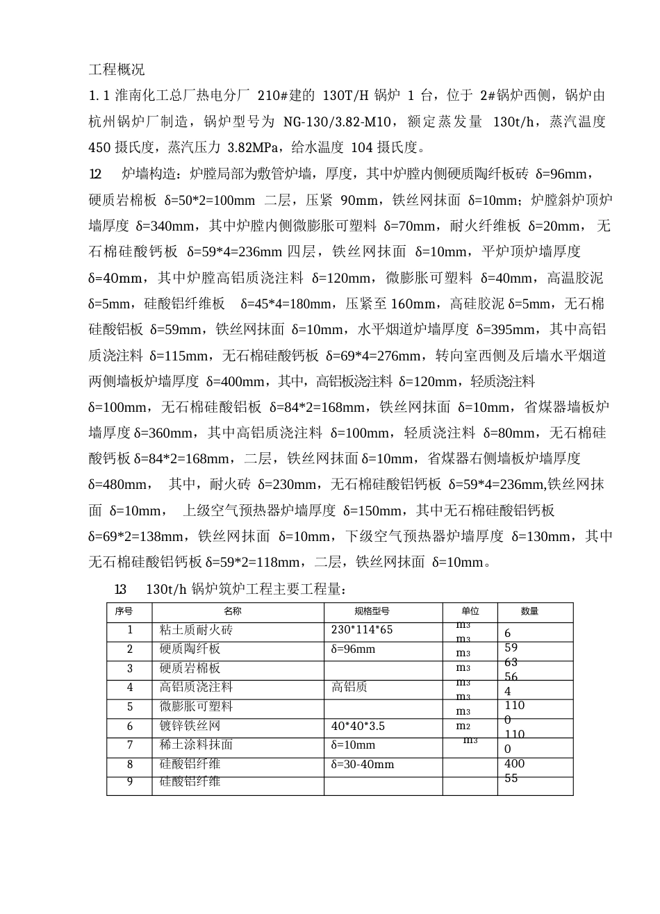 130吨h煤粉锅炉筑炉工程施工方案_第2页