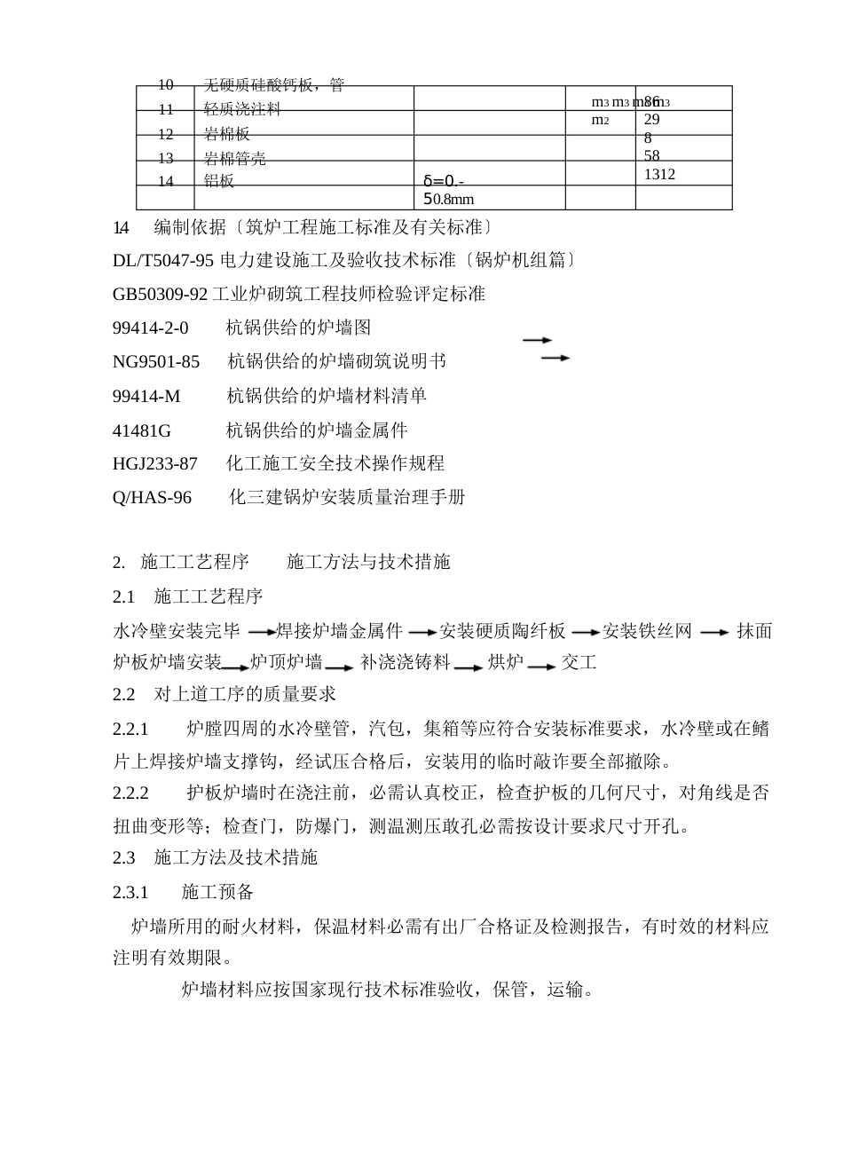 130吨h煤粉锅炉筑炉工程施工方案_第3页