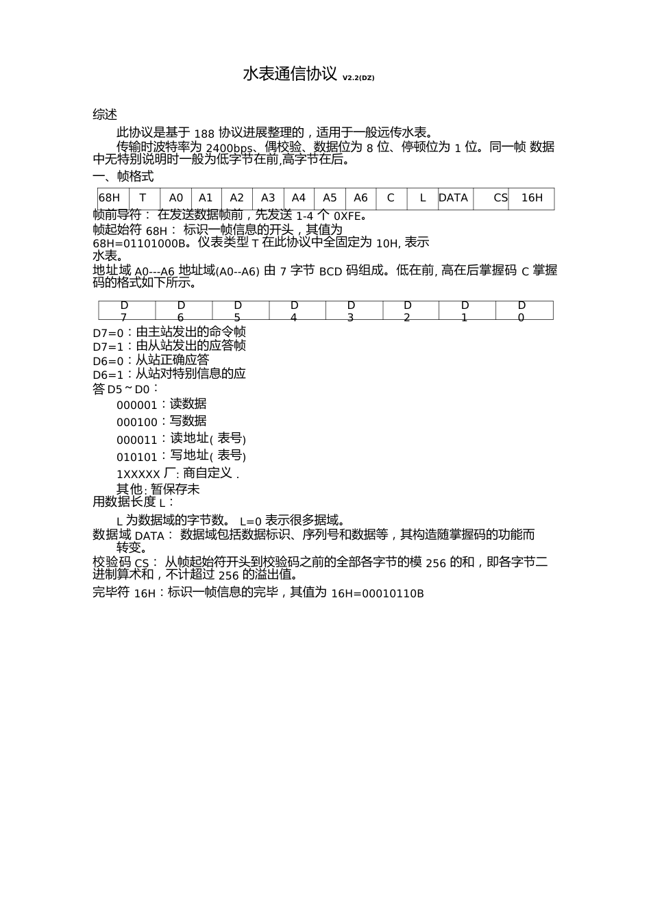 188水表远传协议_第1页