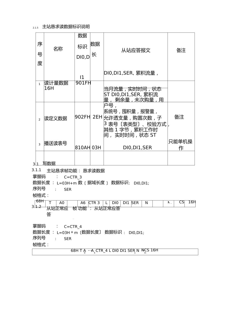 188水表远传协议_第3页