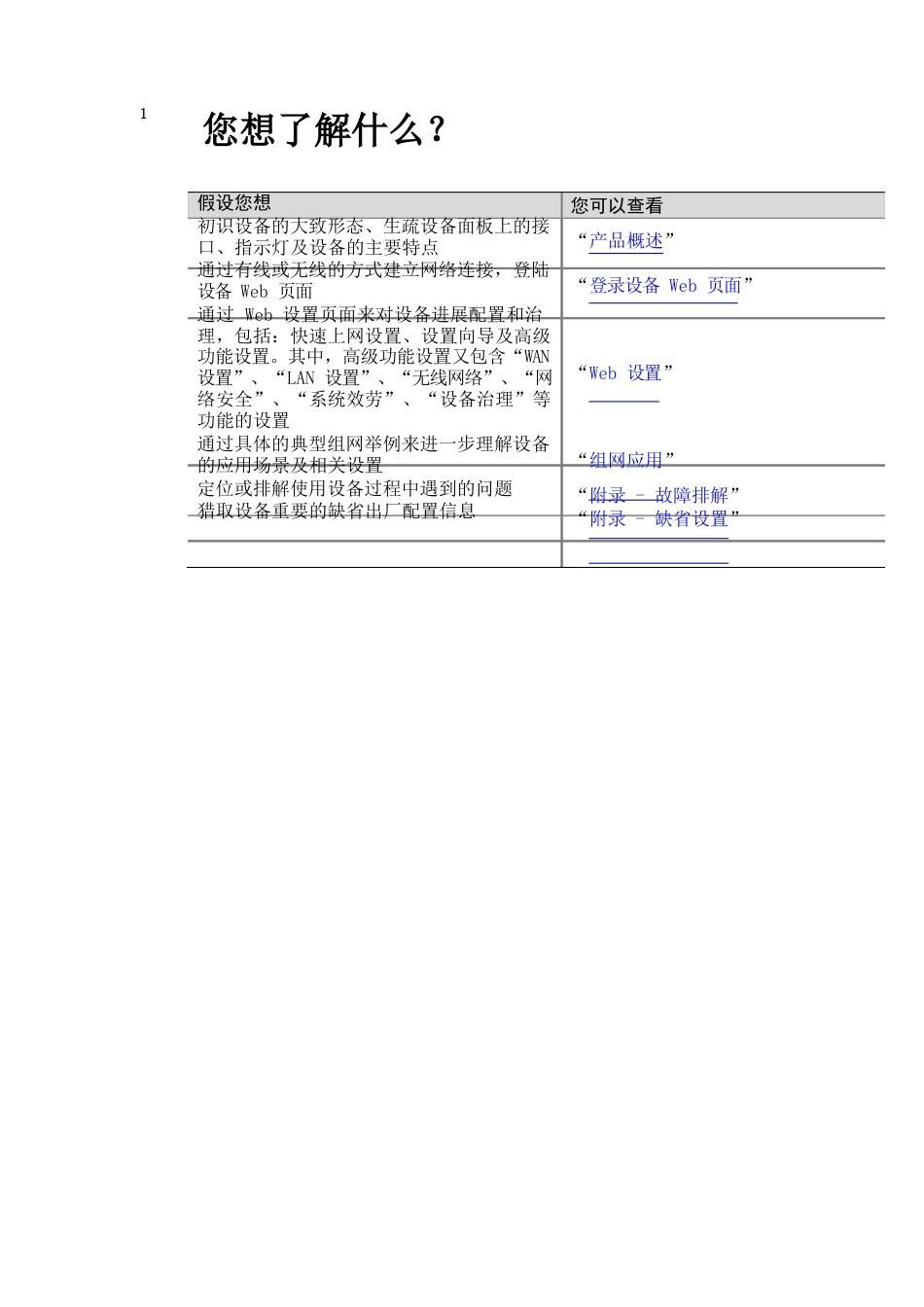 AolynkWBR204n300M无线宽带路由器用户手册_第3页