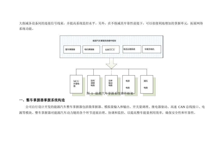 VCU功能结构说明全解_第3页